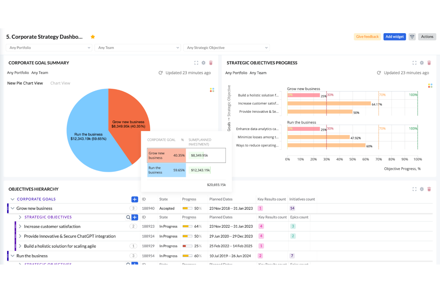Targetprocess screenshot - De 10 bästa programvarorna för agil hantering – granskade 2026