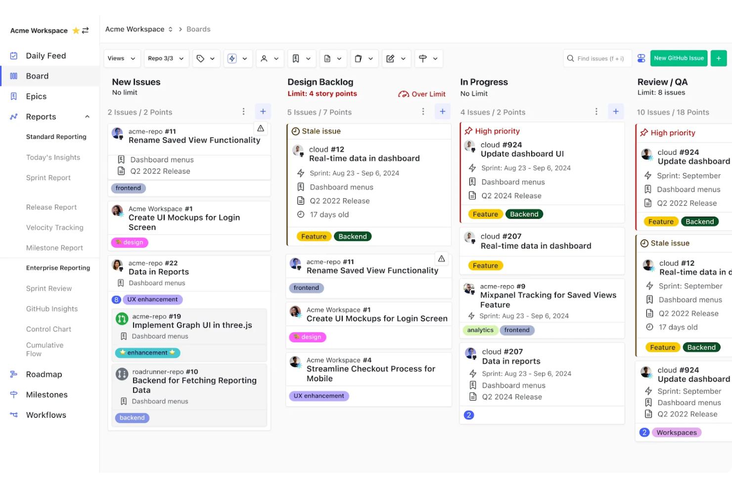 Zenhub screenshot - De 10 bästa programvarorna för agil hantering – granskade 2026