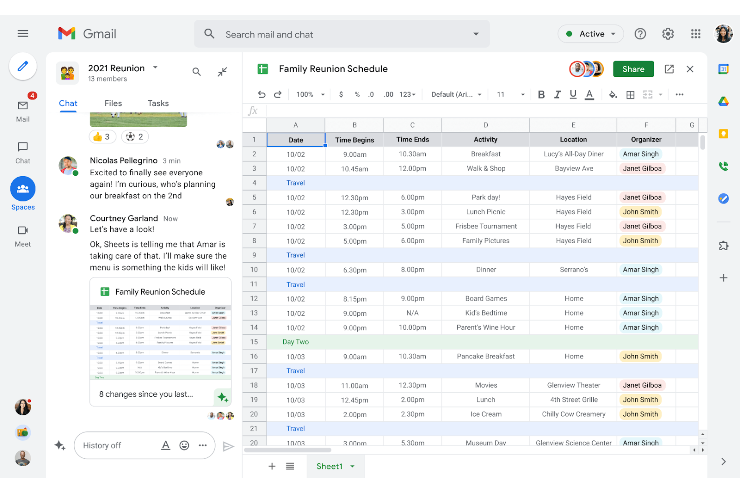 Google Workspace screenshot - 10 bästa kostnadsfria samarbetsverktygen recenserade för 2026