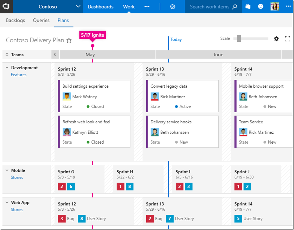 Azure DevOps screenshot - 10 bästa verktygen för samarbete inom programvaruutveckling 2026
