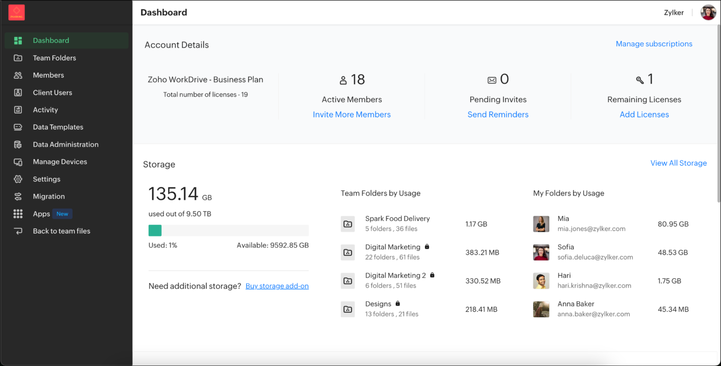 Zoho WorkDrive screenshot - De 10 bästa programvarorna för filsynkronisering recenserade 2026