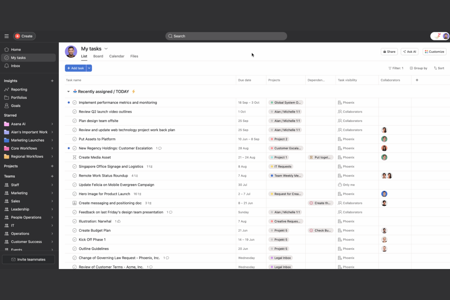 Asana screenshot - 10 bästa AI-apparna för att-göra-listor – granskade 2026