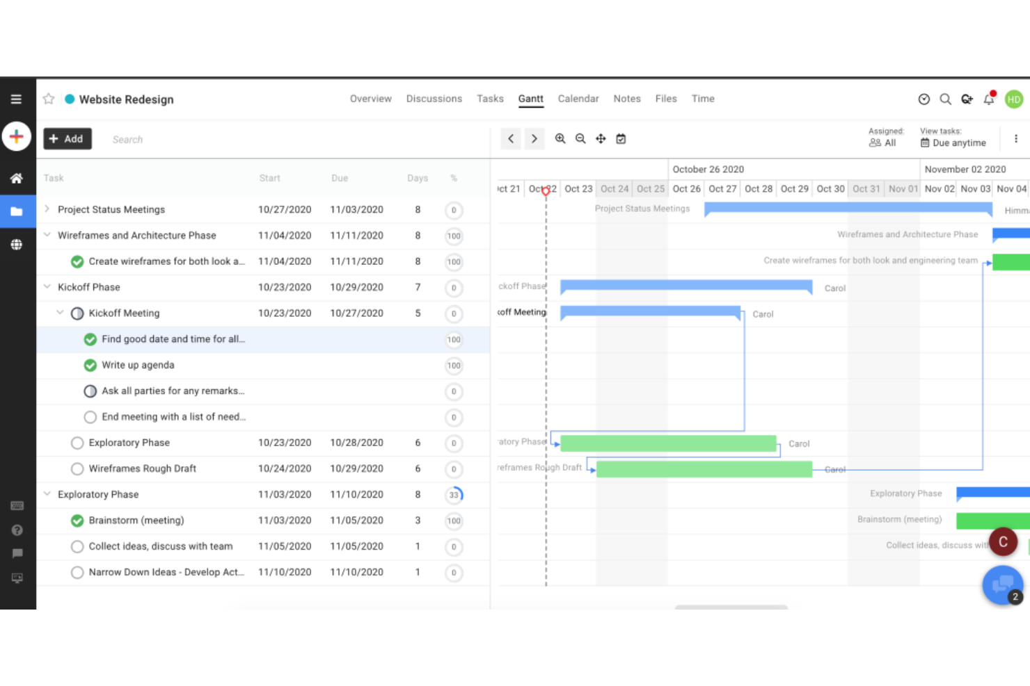 ProofHub screenshot - 10 bästa projekthanteringsprogram med beroenden 2026