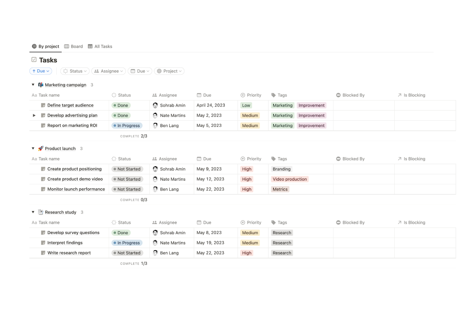 Notion screenshot - 10 bästa alternativen till Pipefy för arbetsflödeshantering 2026