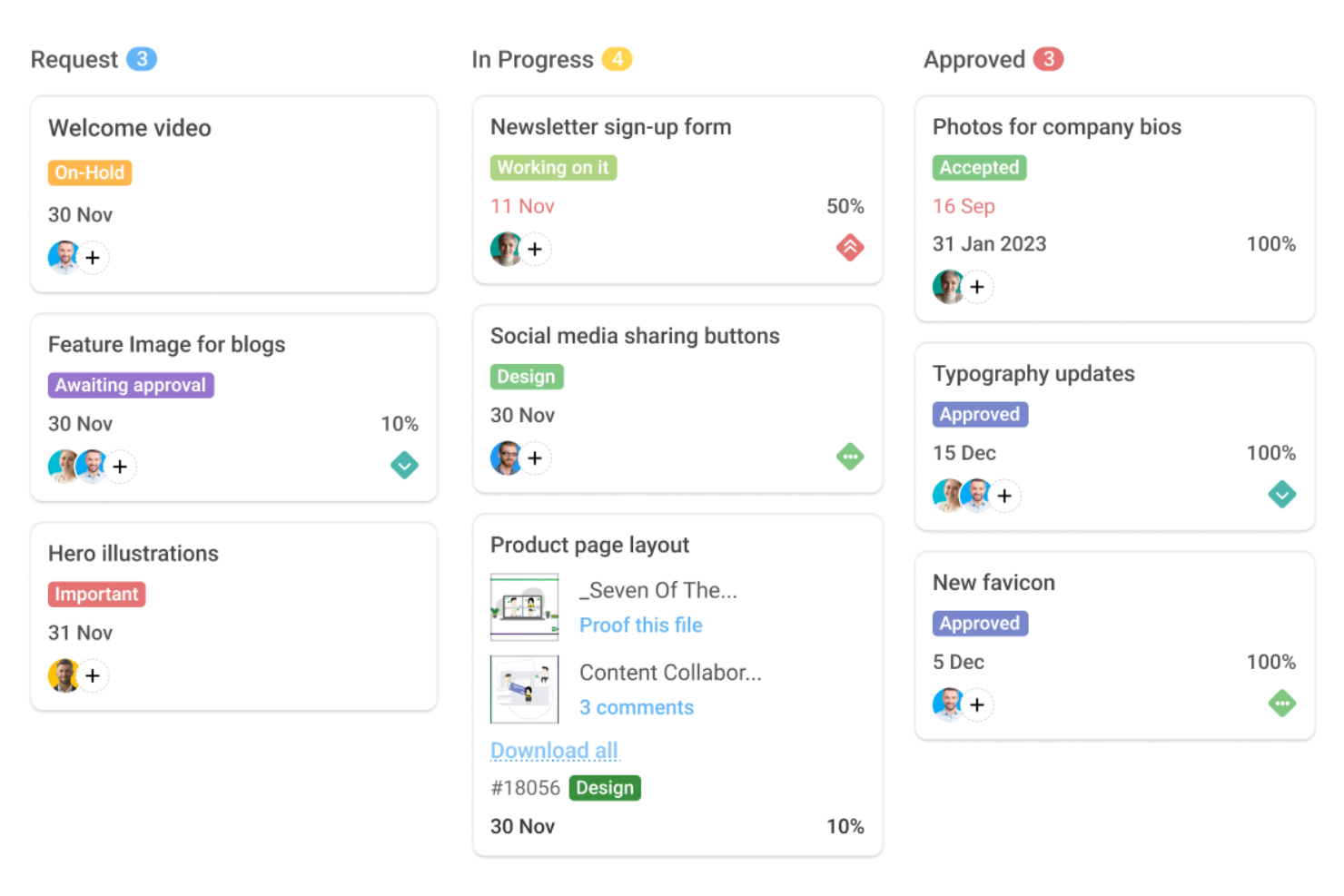 ProofHub screenshot - 10 alternativa verktyg till Office Timeline för planering 2026