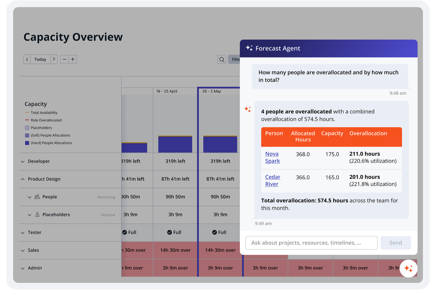 Accelo screenshot - 10 bästa alternativen till Productive – granskade 2026