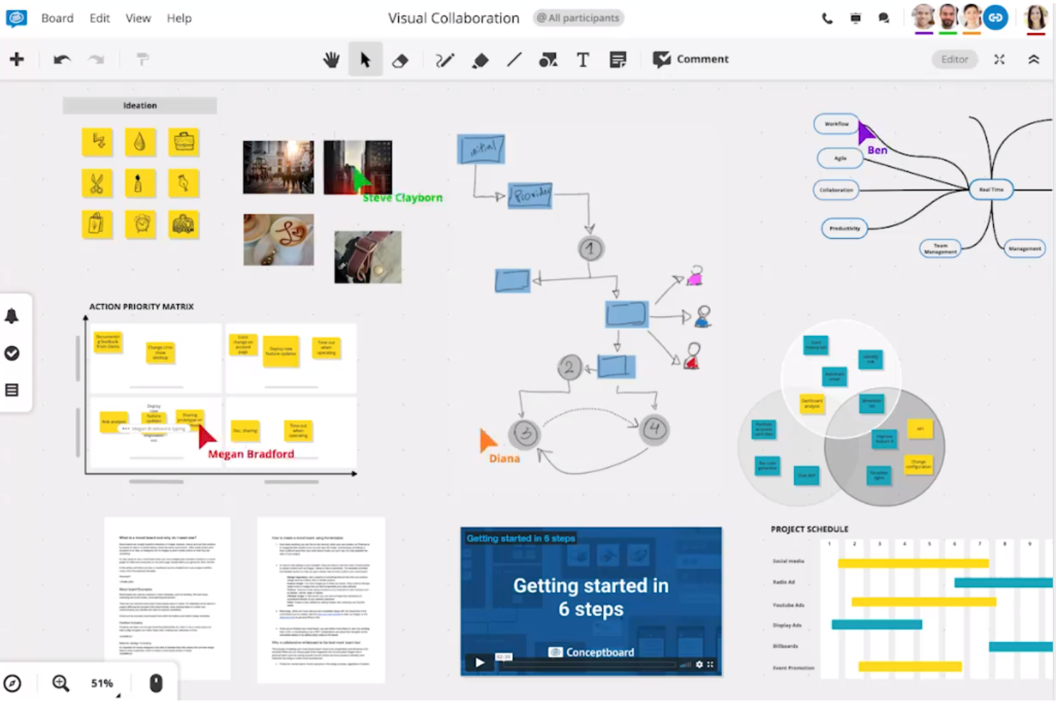 Conceptboard screenshot - 10 bästa alternativa verktyg till Jamboard för produktivitet 2026