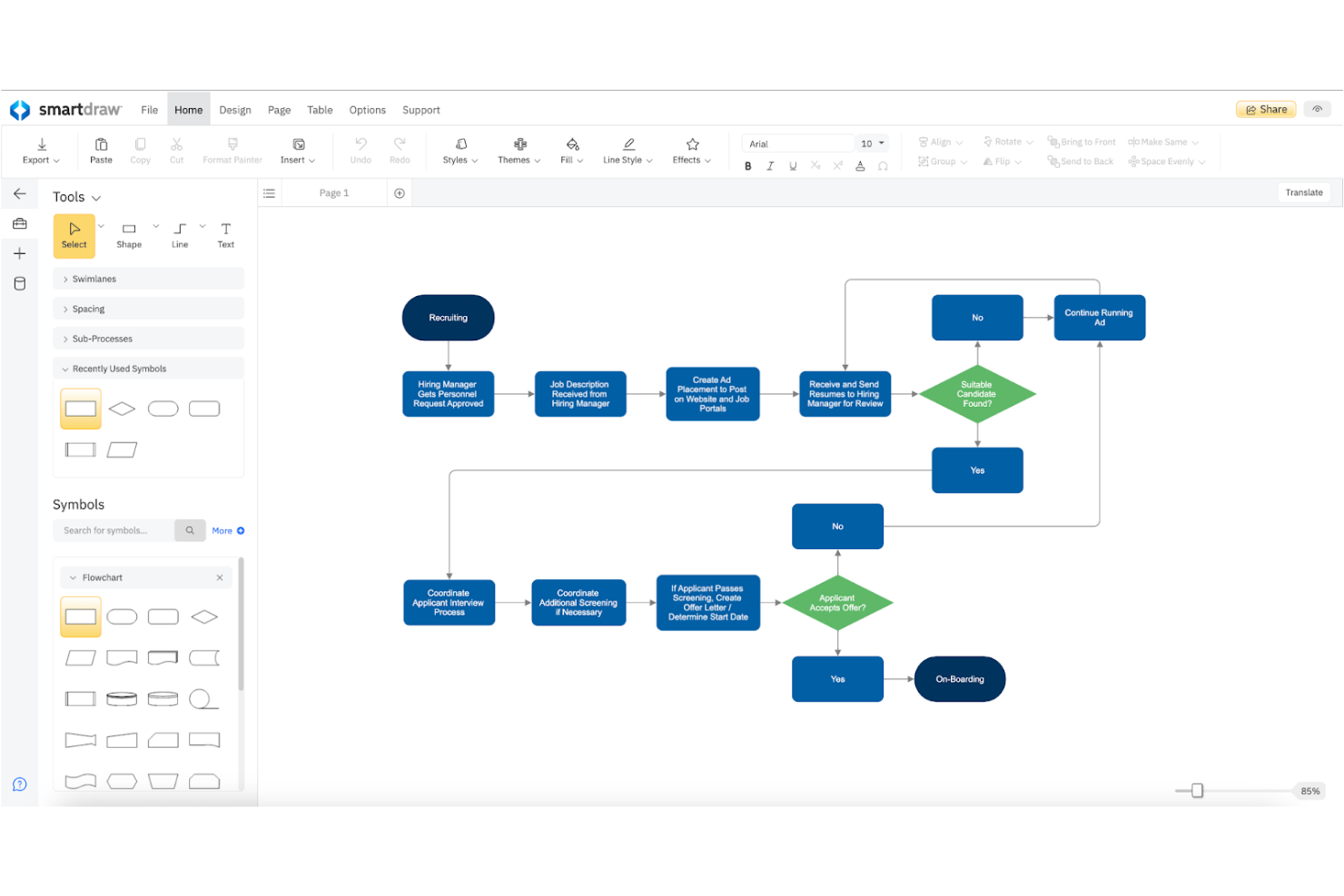 SmartDraw screenshot - 10 bästa alternativen till Lucidchart för diagram 2026