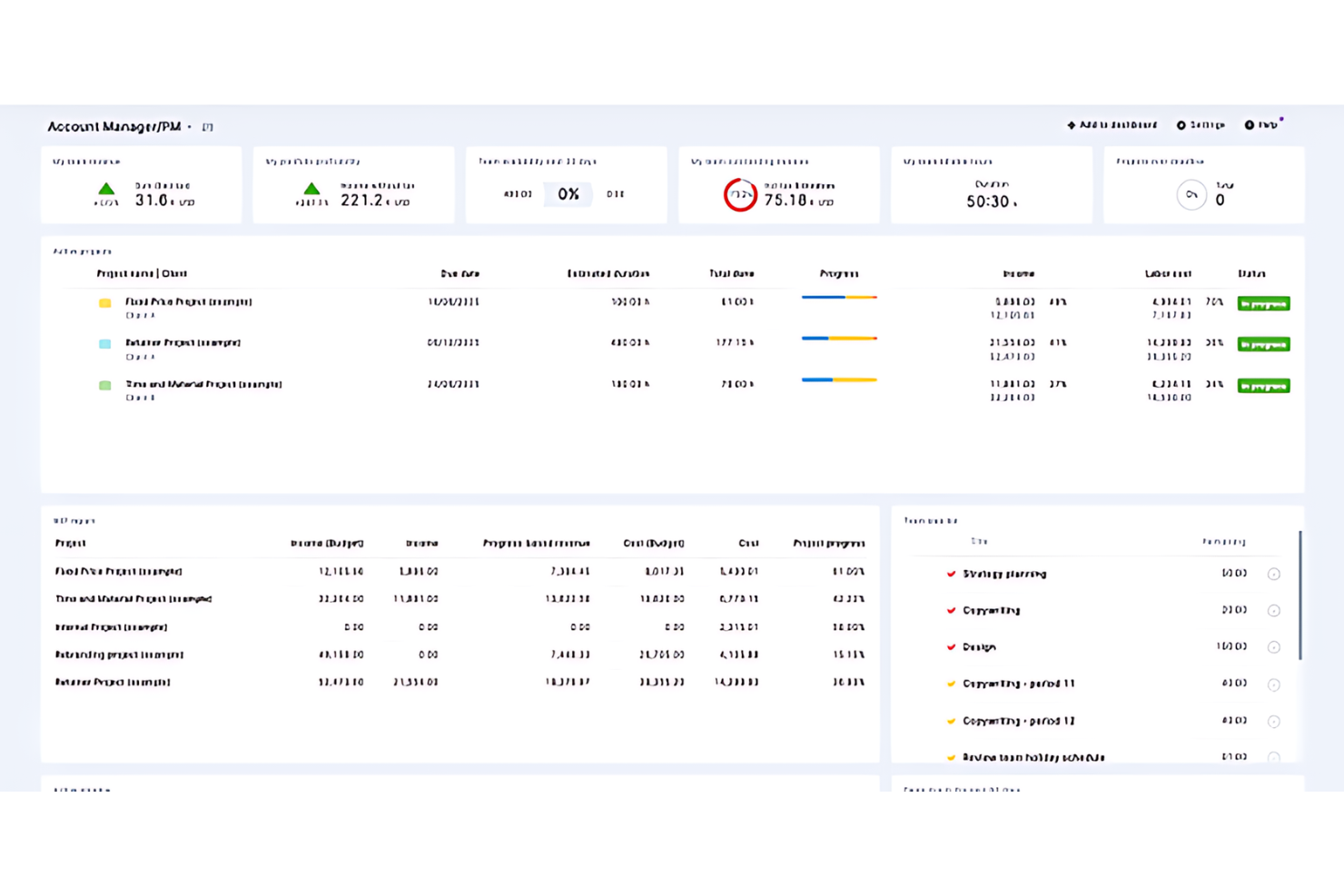 Scoro screenshot - 10 bästa projektledningsprogrammen med Jira-integration 2026