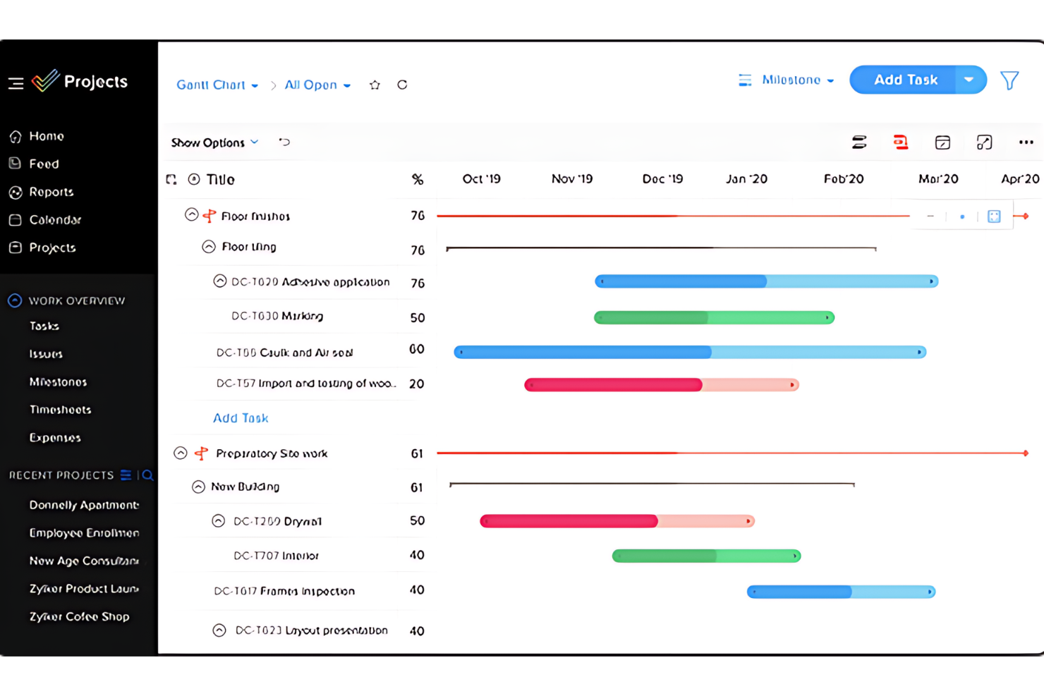 Zoho Projects screenshot - 10 bästa alternativen till Notion 2026