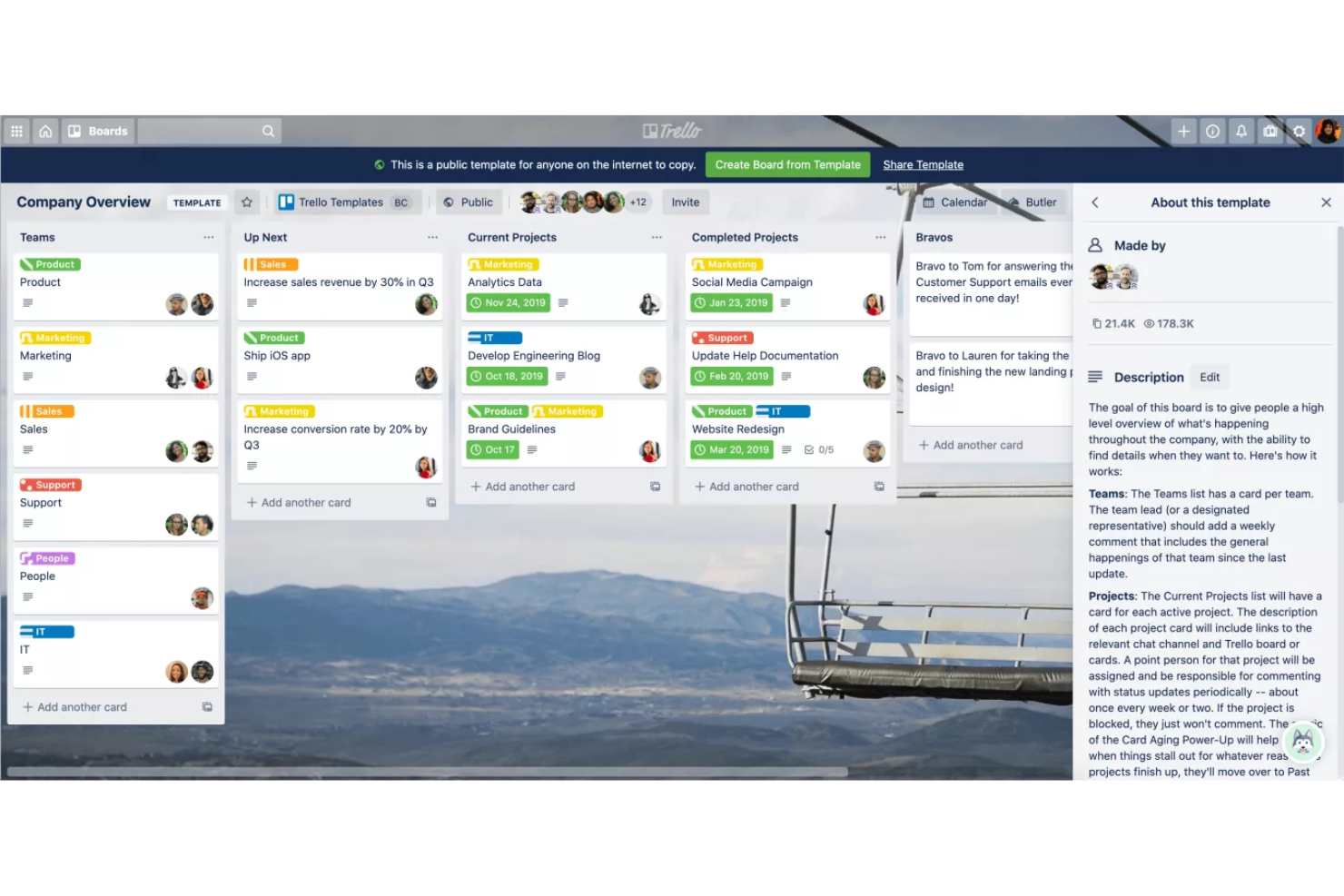 Trello screenshot - 10 bästa projekthanteringsverktygen som integreras med Microsoft Teams