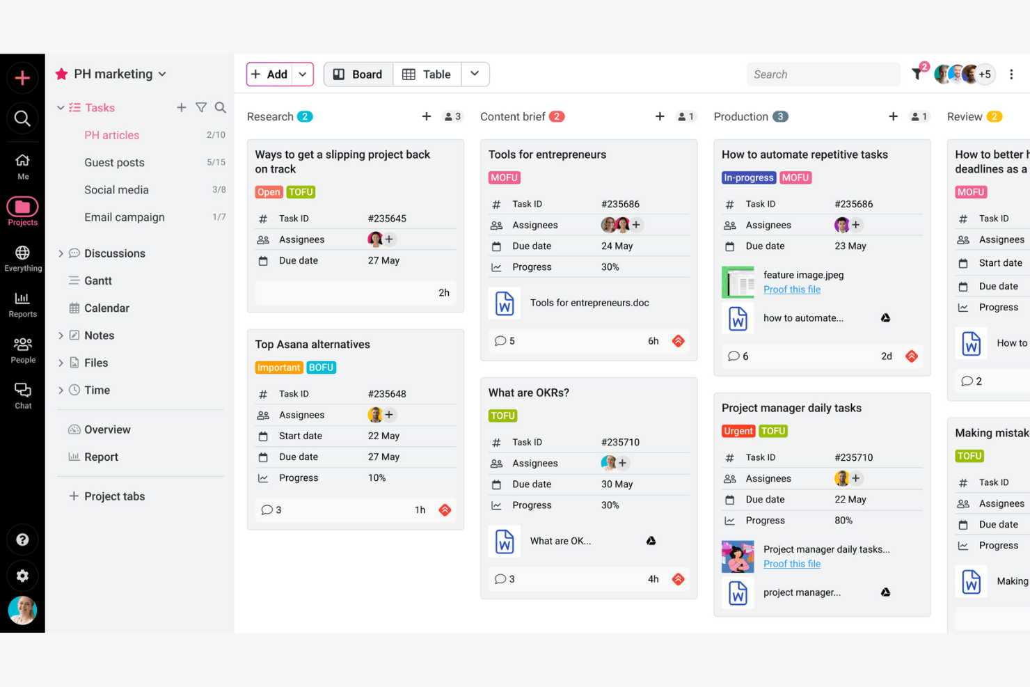 ProofHub screenshot - 10 bästa programvarorna för kundsamarbete granskade 2026