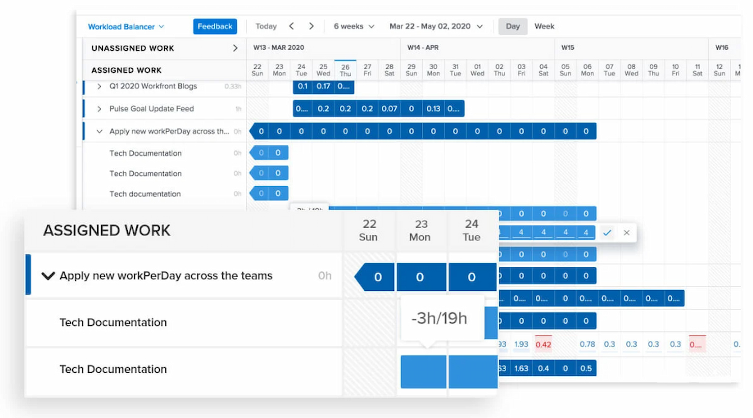 Adobe Workfront screenshot - 10 bästa GanttPRO-alternativ för planering 2026