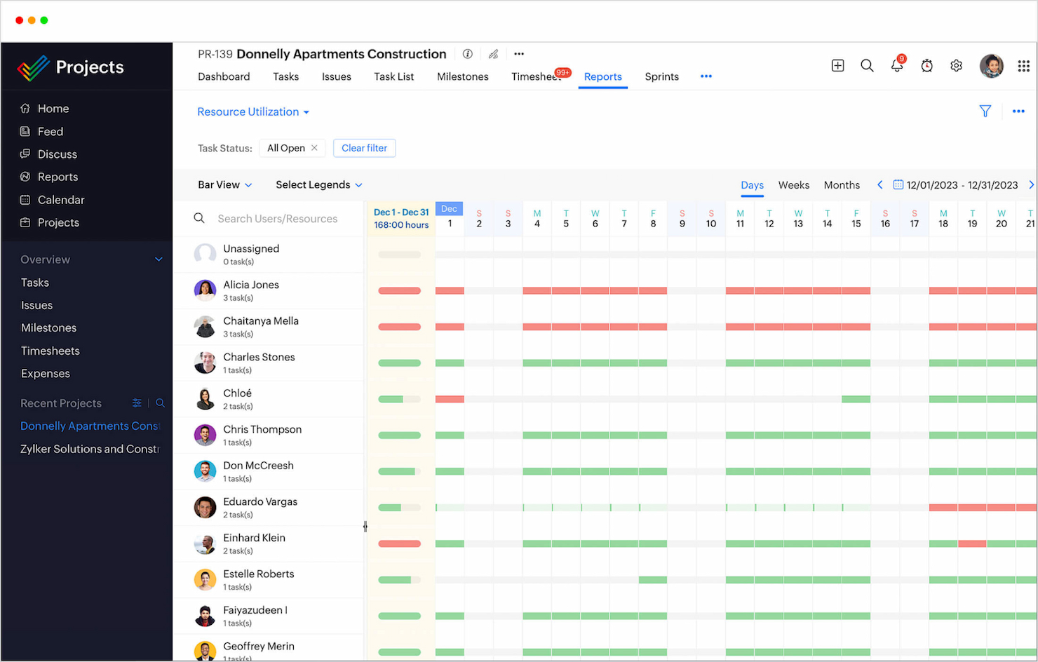 Zoho Projects screenshot - 10 bästa projektledningsprogrammen för utbildning 2026