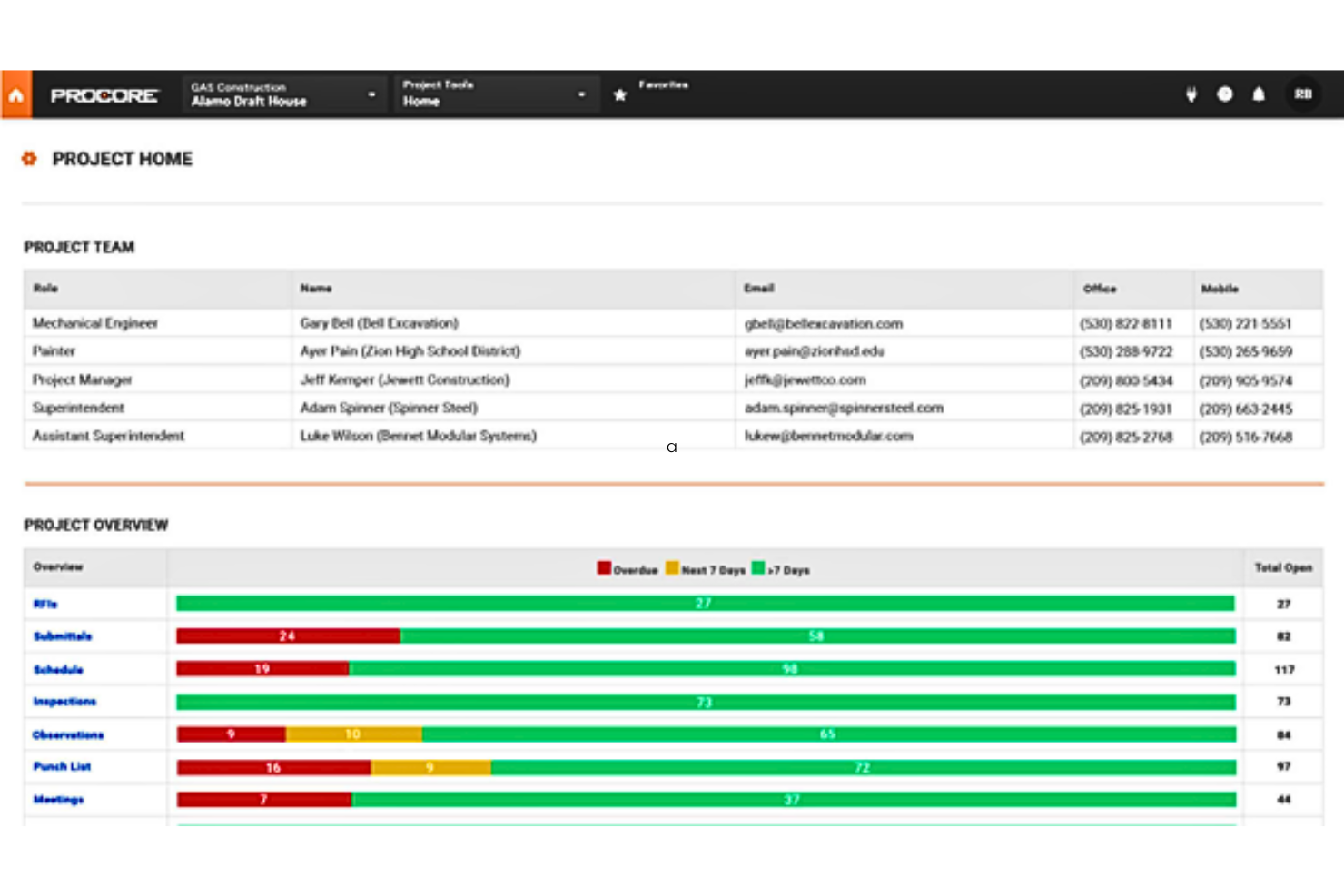 Procore screenshot - 10 bästa projekthanteringsprogrammen för underleverantörer 2026