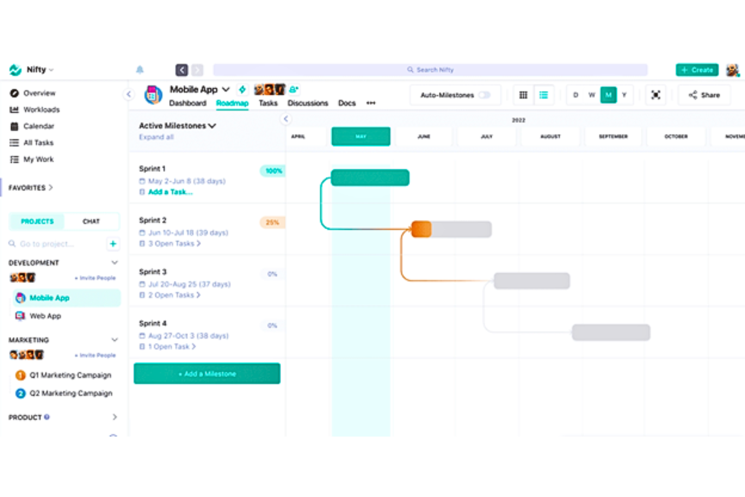 Nifty screenshot - 10 alternativa verktyg till Process Street för arbetsflöden 2026