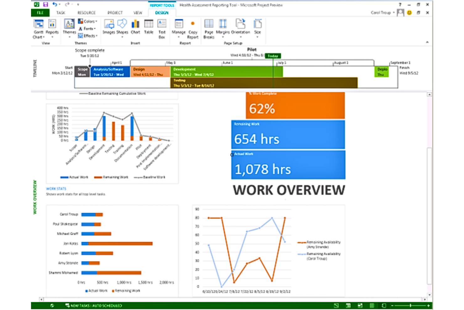 Microsoft Project screenshot - 10 bästa projekthanteringsprogrammen för underleverantörer 2026