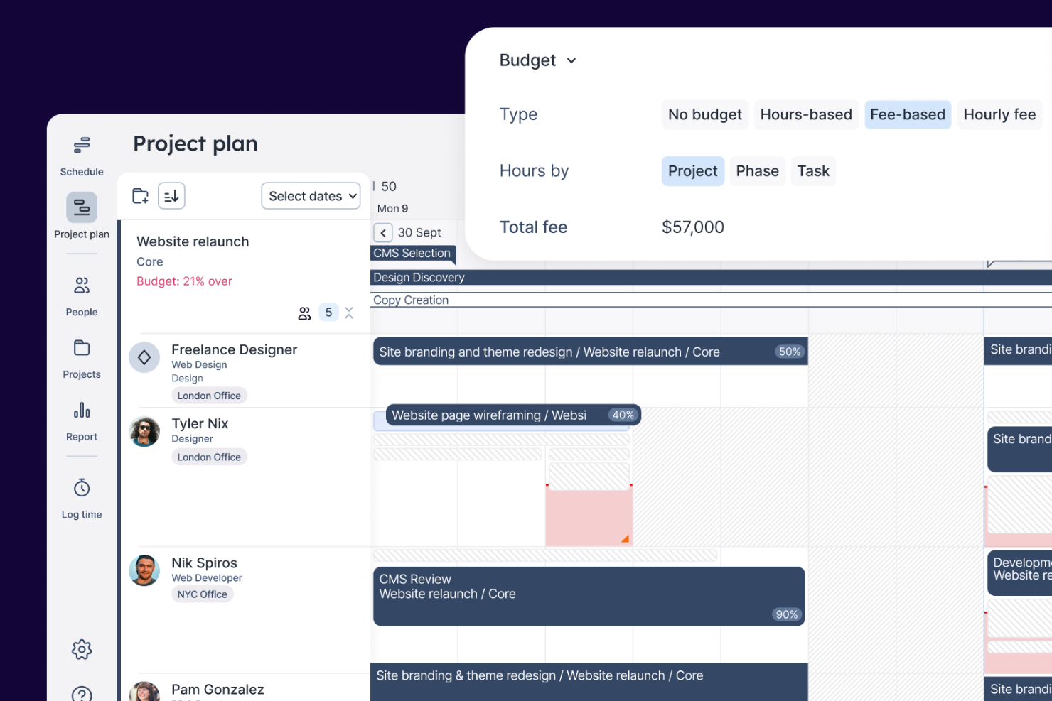 Float.com screenshot - 10 bästa programvarorna för resursplanering för byråer 2026