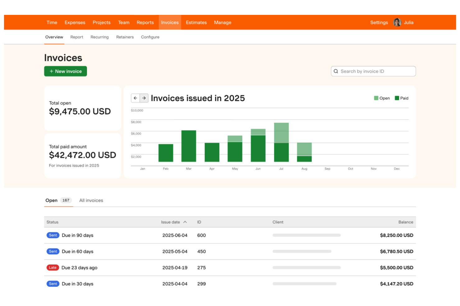 Harvest screenshot - 10 bästa faktureringsprogrammen 2026