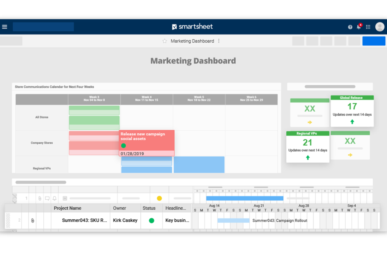 Smartsheet screenshot - 10 bästa verktygen för projektportföljhantering (PPM) 2026