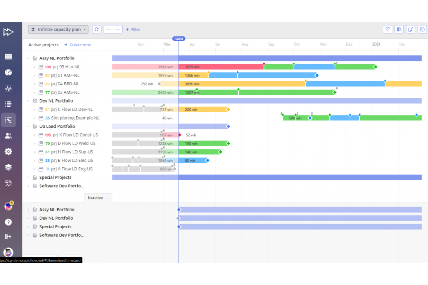 Epicflow screenshot - 10 bästa verktygen för projektportföljhantering (PPM) 2026