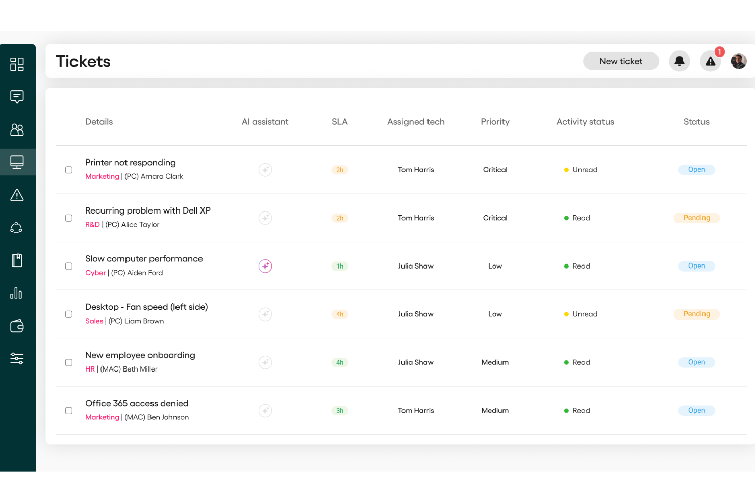 Atera screenshot - 10 bästa helpdeskprogrammen för fantastisk service 2026