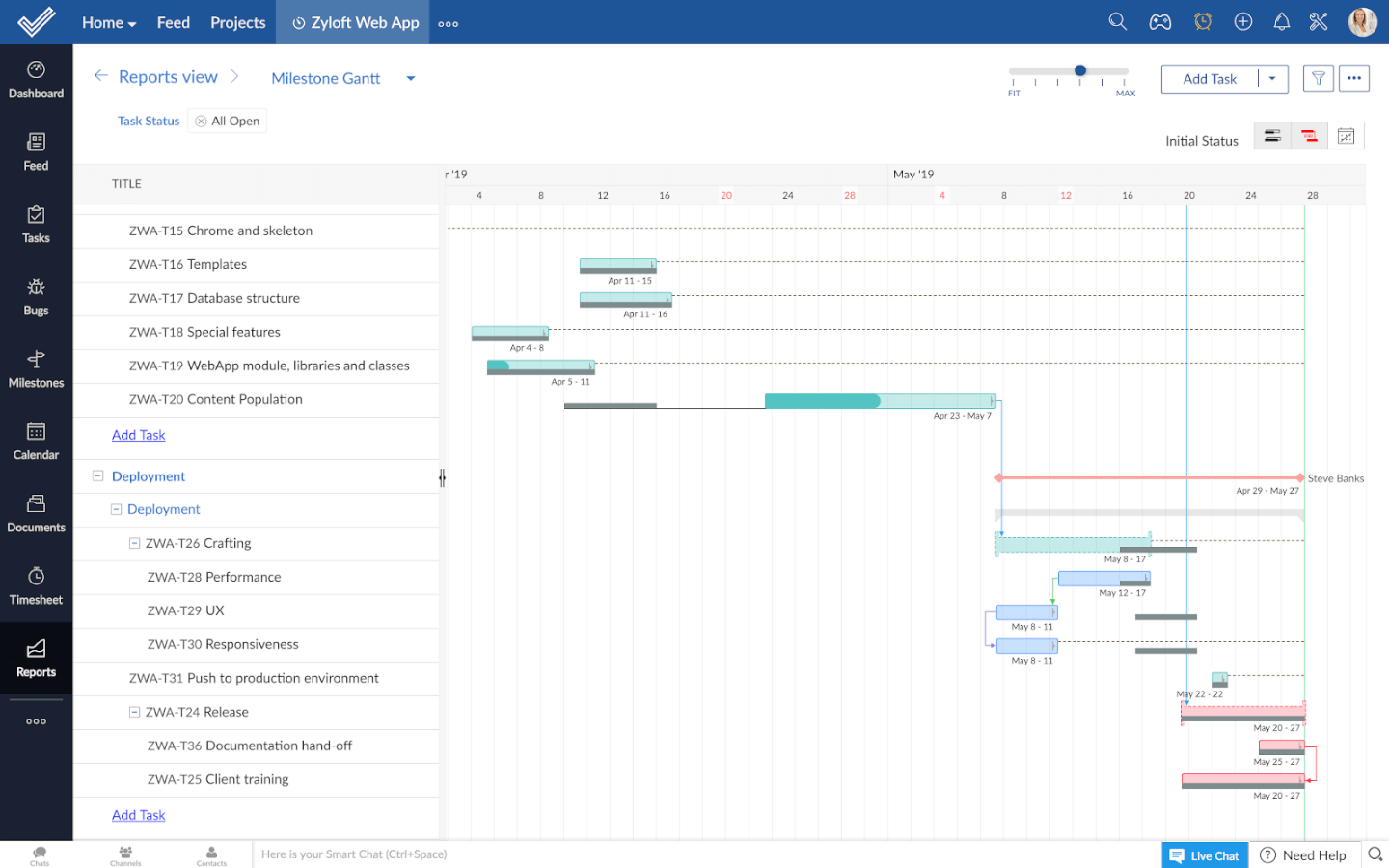 Zoho Projects screenshot - 10 bästa verktygen för Gantt-diagram för projektplanering 2026