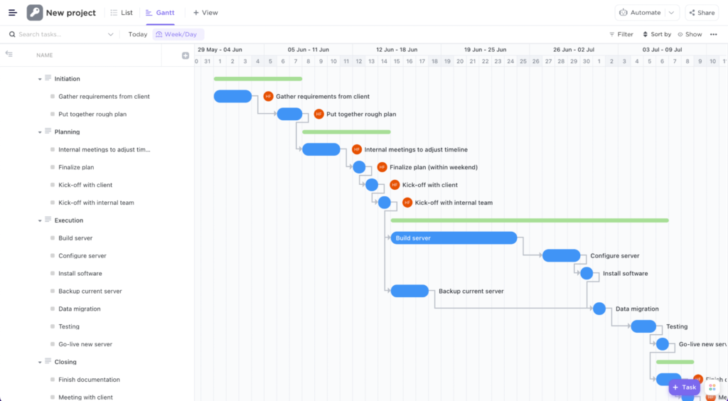 ClickUp screenshot - 10 bästa verktygen för Gantt-diagram för projektplanering 2026