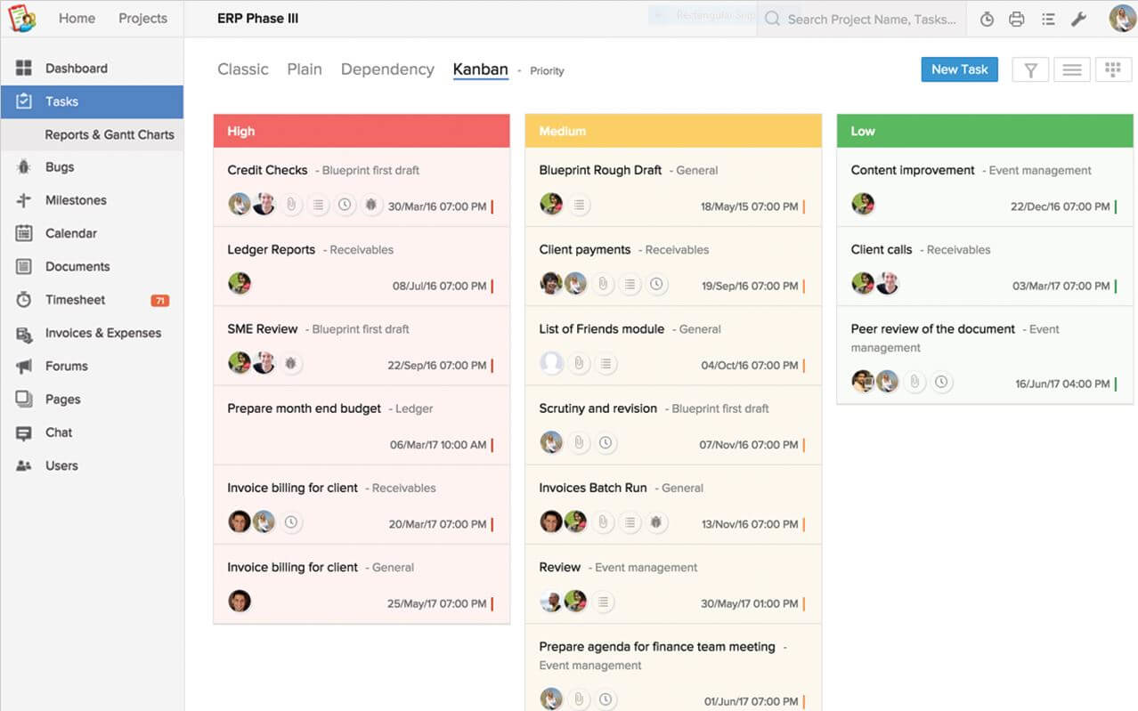 Zoho Projects screenshot - 10 bästa projektledningsprogramvarorna för nystartade företag 2026