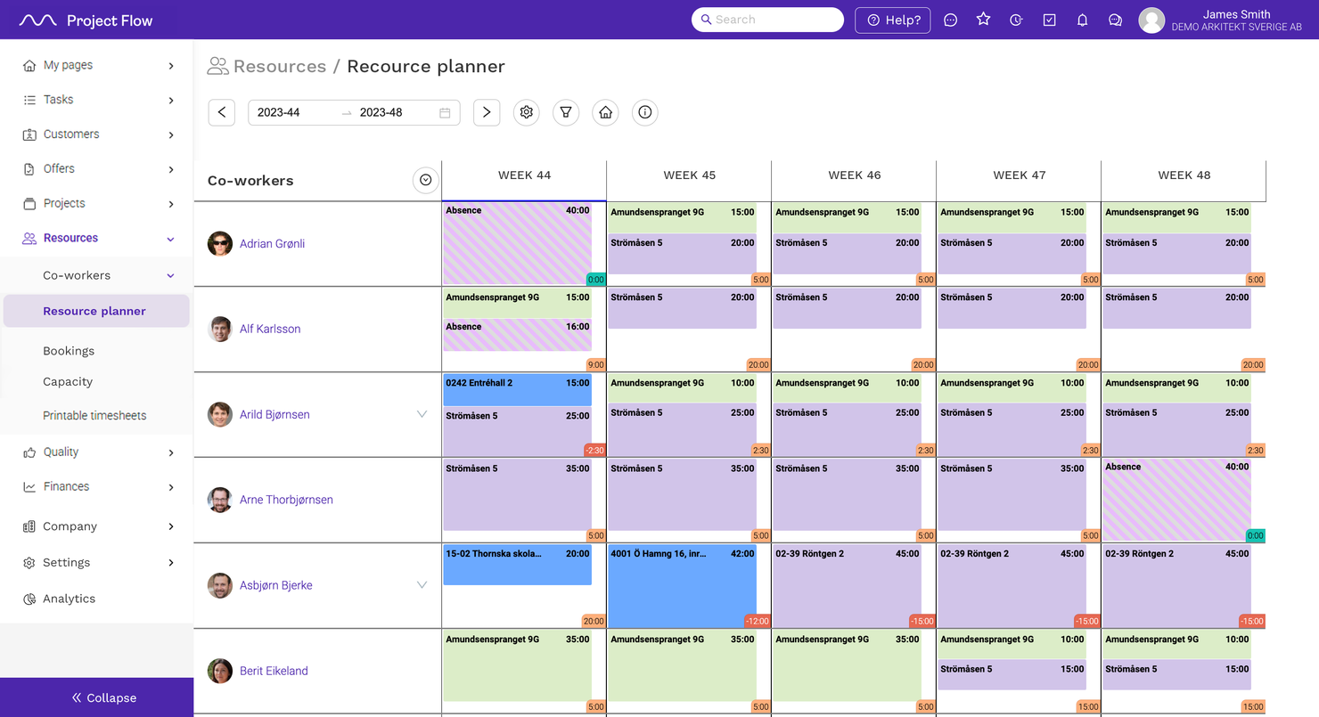 Project Flow by Milient screenshot - 10 bästa alternativen till monday.com för projektteam 2026