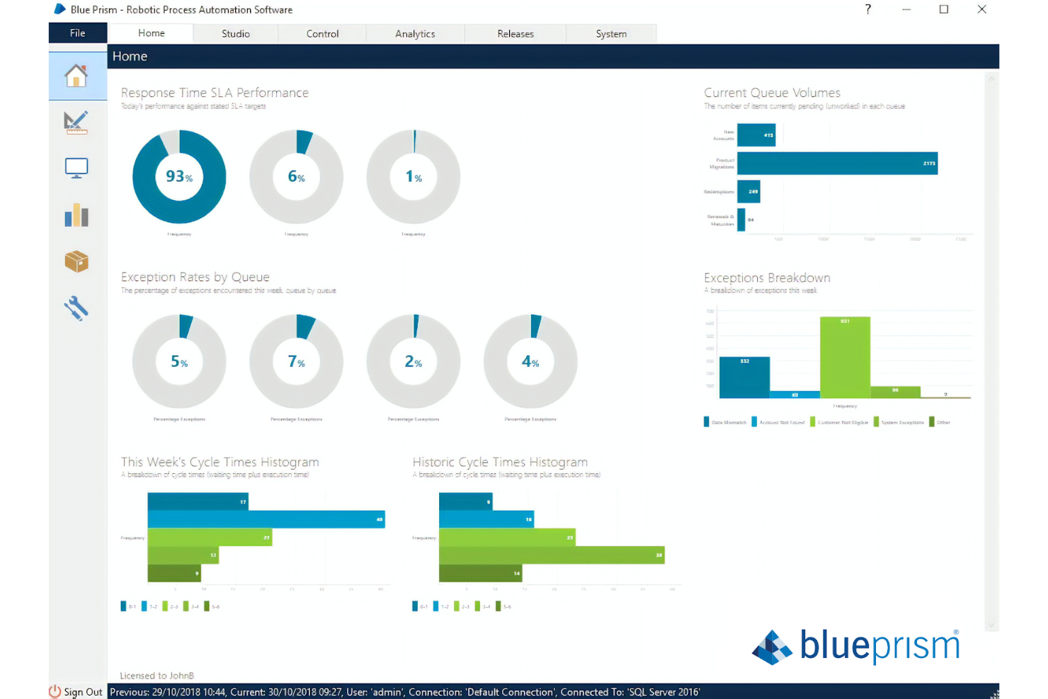Blue Prism screenshot - 10 bästa programvarorna för automatisering av digitala processer 2026