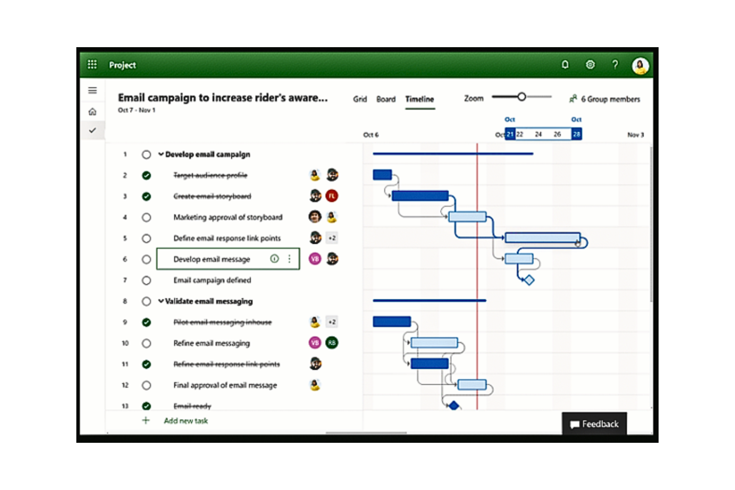 Microsoft Project screenshot - 10 bästa programvarorna för projektprognoser, granskade inför 2026