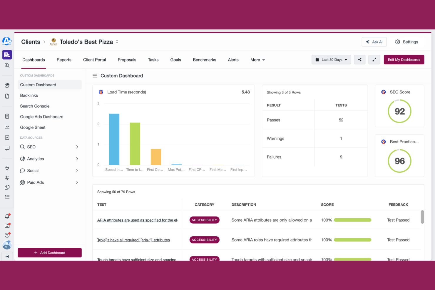 AgencyAnalytics screenshot - 10 bästa programvarorna för SEO-kundhantering – granskade 2026