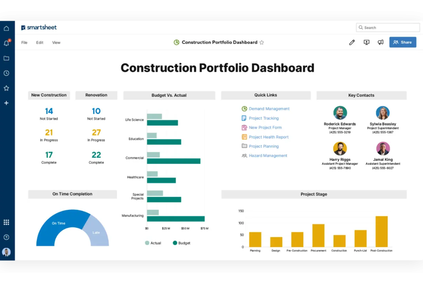Smartsheet screenshot - 10 bästa programvarorna för projektledning inom byggbranschen 2026