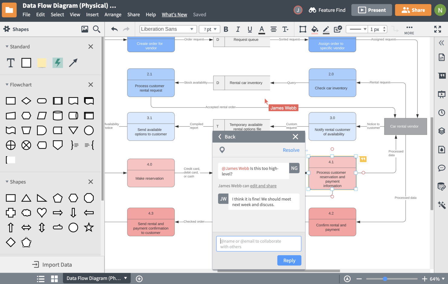 Lucidchart screenshot - 10 bästa programvarorna för arbetsflödesscheman för processkartläggning 2026