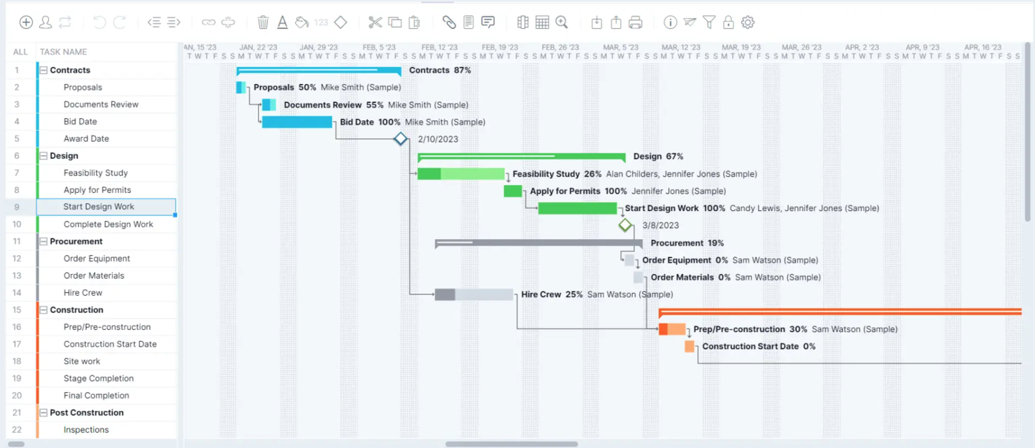 ProjectManager screenshot - 10 bästa programmen för Gantt-diagram för Mac – granskade 2026