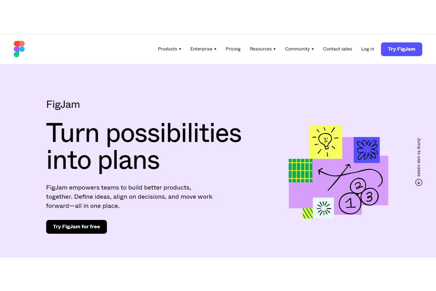 FigJam screenshot - 10 bästa Miro-alternativen för samarbete 2026