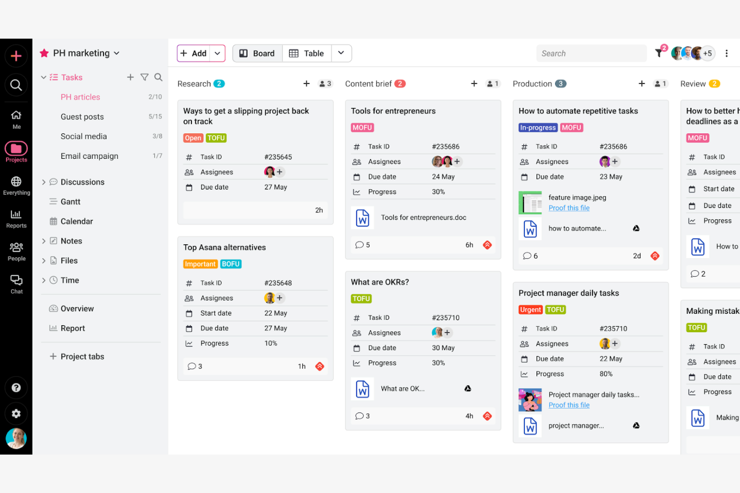 ProofHub screenshot - 10 bästa Slack-alternativen för teammeddelanden 2026