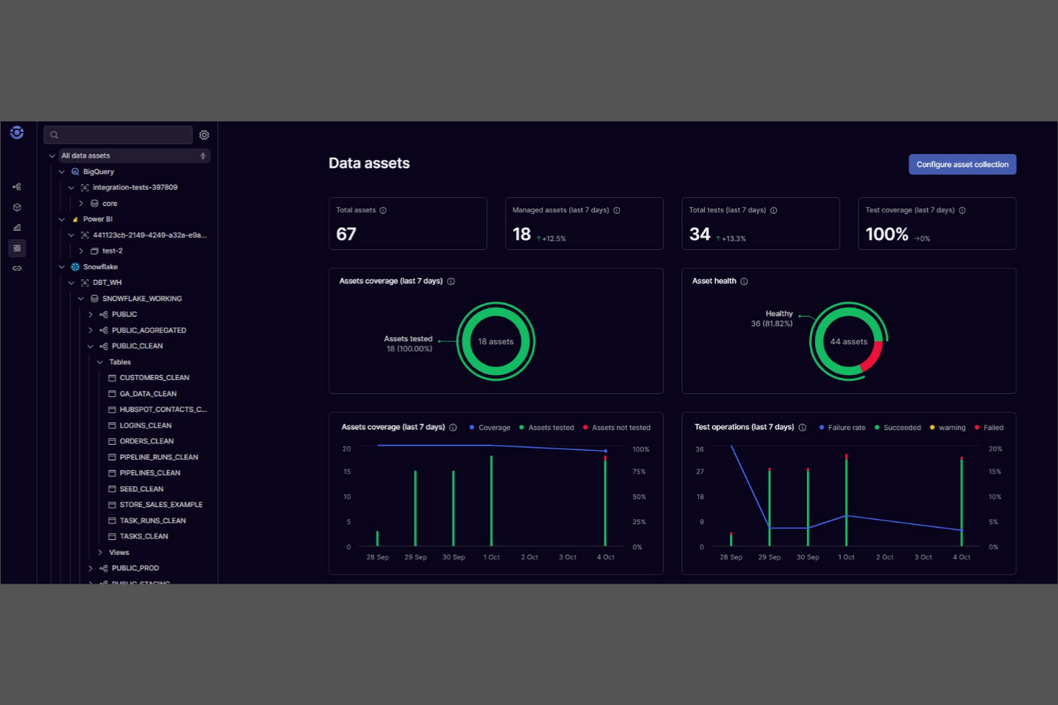 Orchestra screenshot - 10 beste alternatieven voor Apache Airflow geselecteerd voor 2026