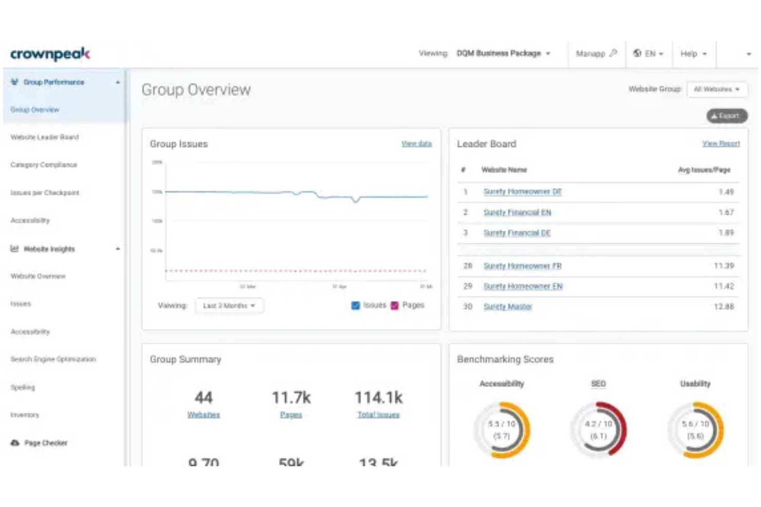 Crownpeak screenshot - Le 10 migliori alternative ad Adobe Experience Manager nel 2026