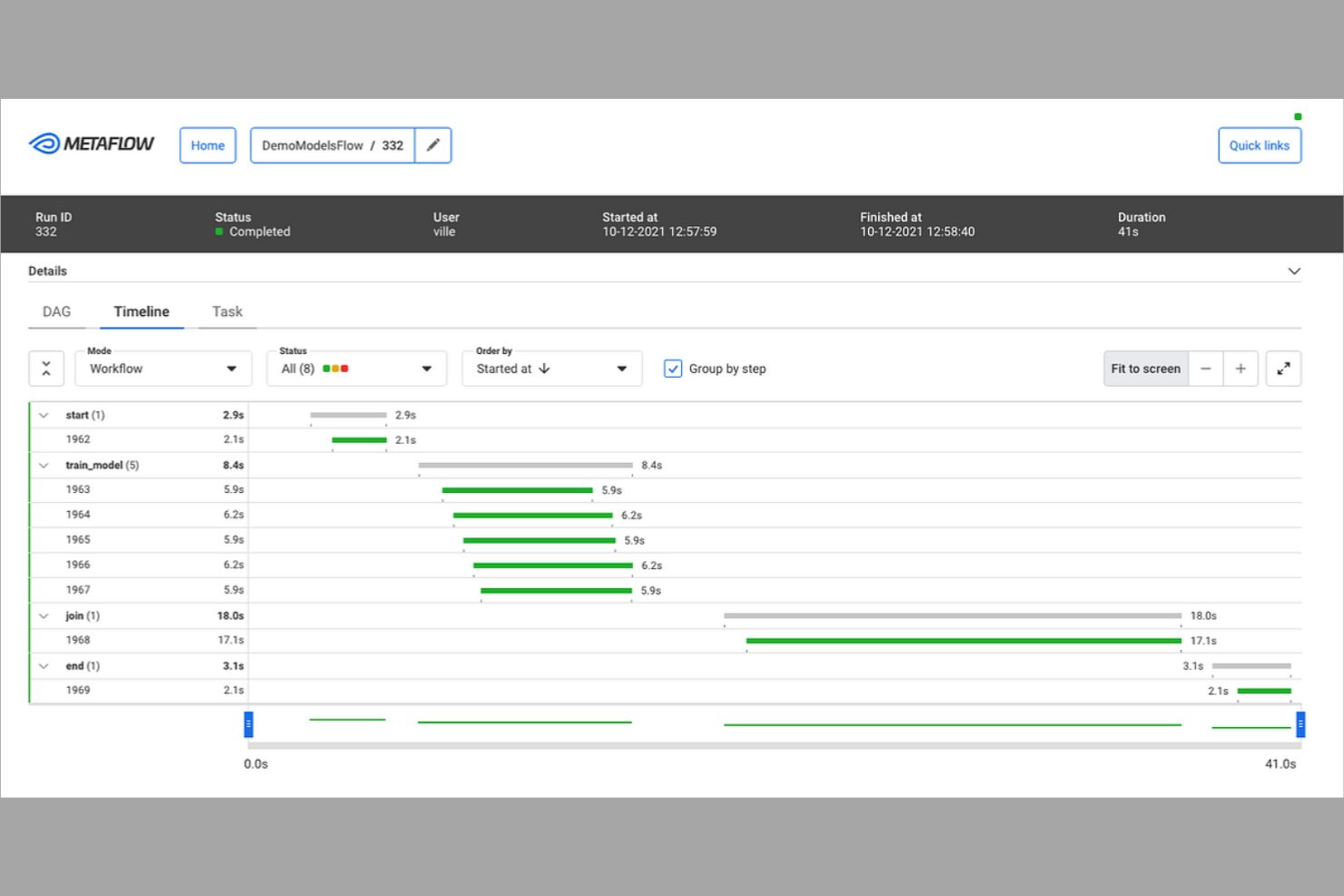 Metaflow screenshot - Le 10 migliori alternative ad Apache Airflow selezionate per il 2026