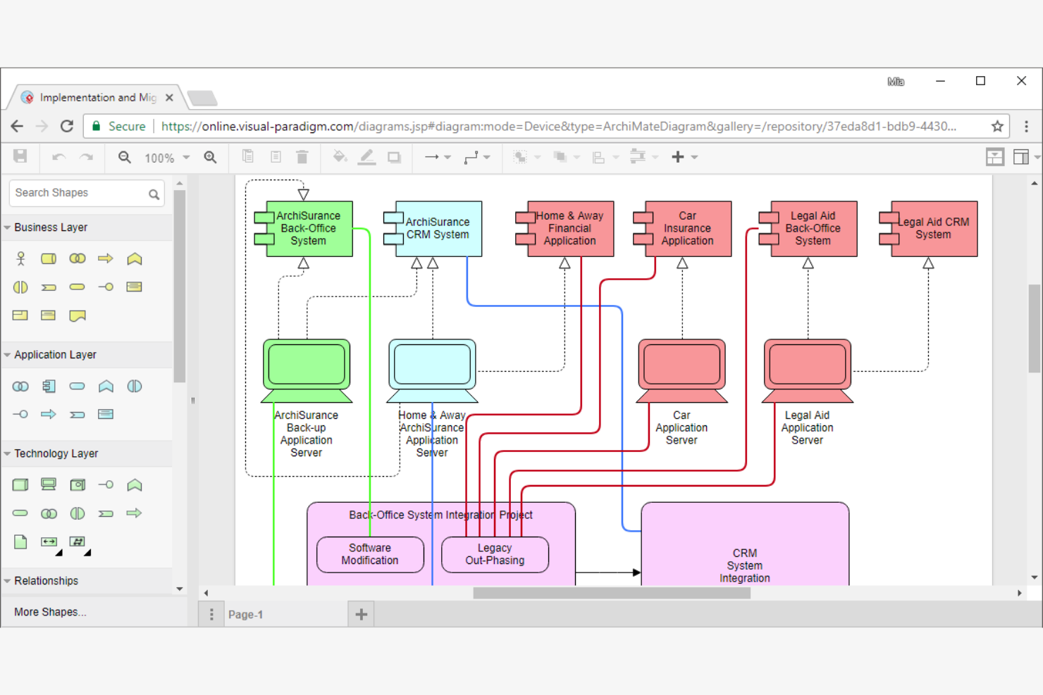 Visual Paradigm screenshot - 10 Google-Docs-Alternativen für 2026