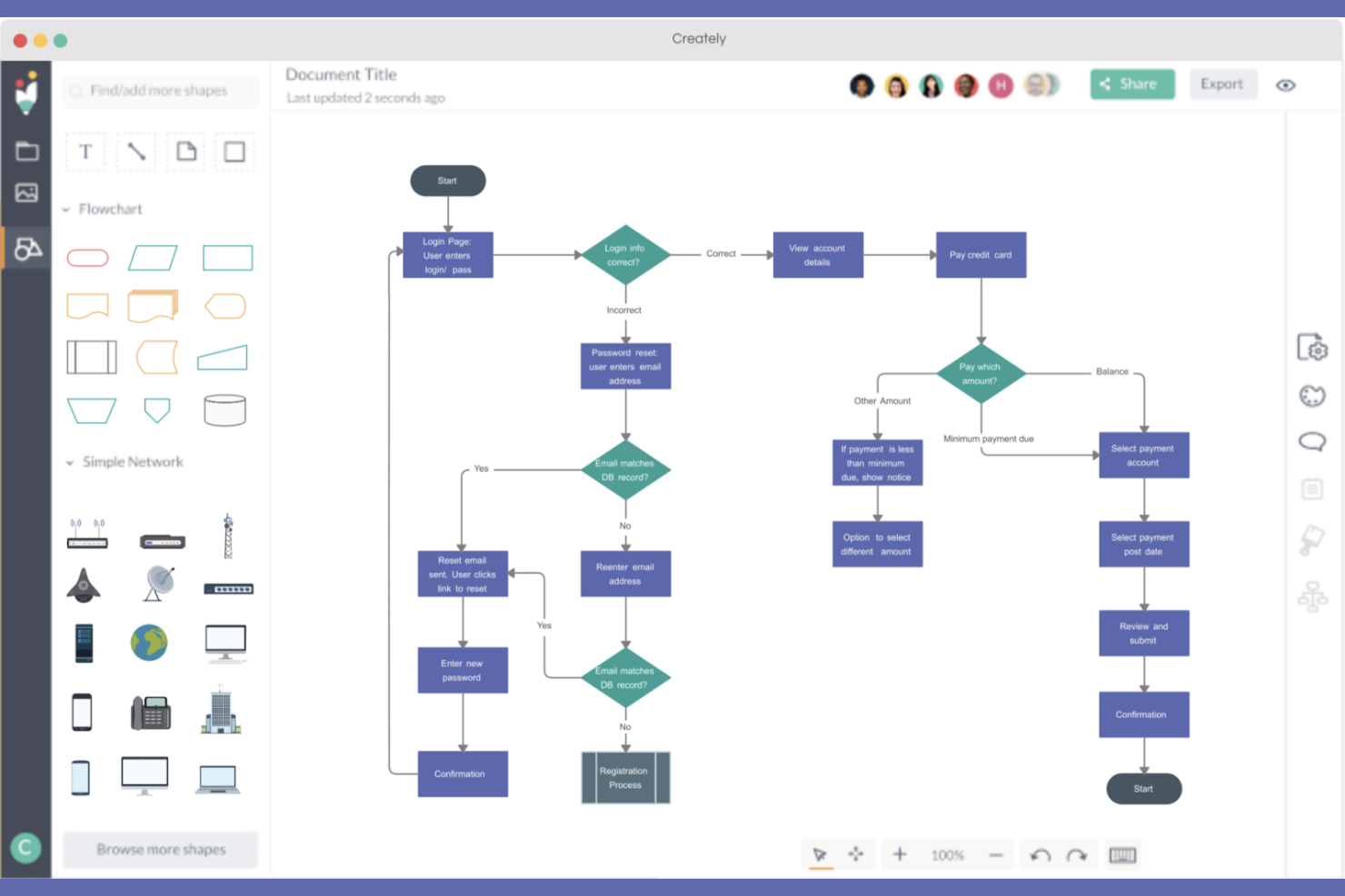 Creately screenshot - Le 10 migliori alternative creative a Whimsical scelte per il 2026