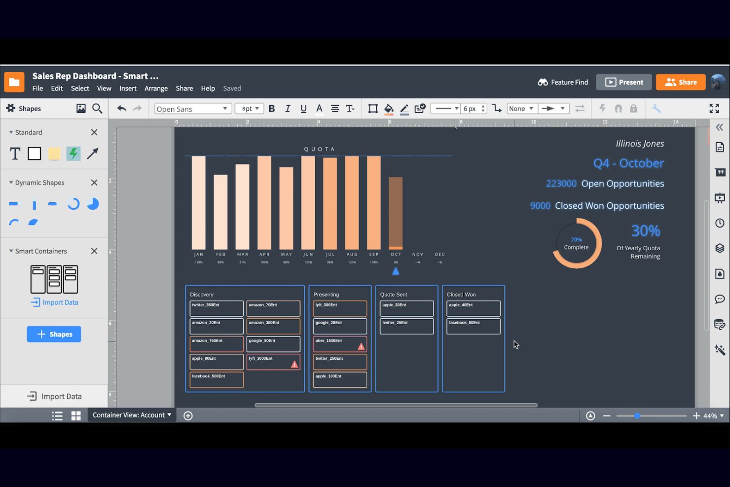 Lucidchart screenshot - Le 10 migliori alternative creative a Whimsical scelte per il 2026