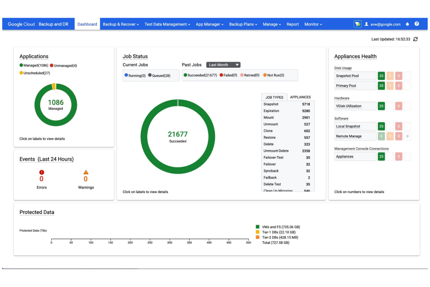 Google Cloud Storage screenshot - Le 10 migliori alternative a Google Drive recensite nel 2026
