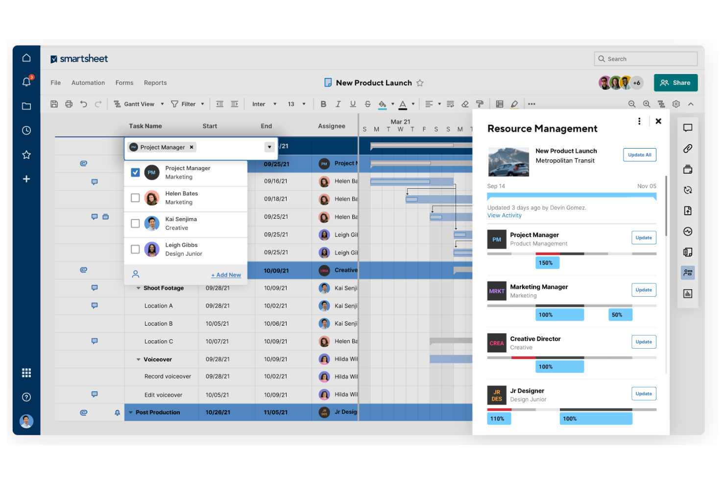 Smartsheet screenshot - Las 10 mejores alternativas a Google Workspace analizadas en 2026