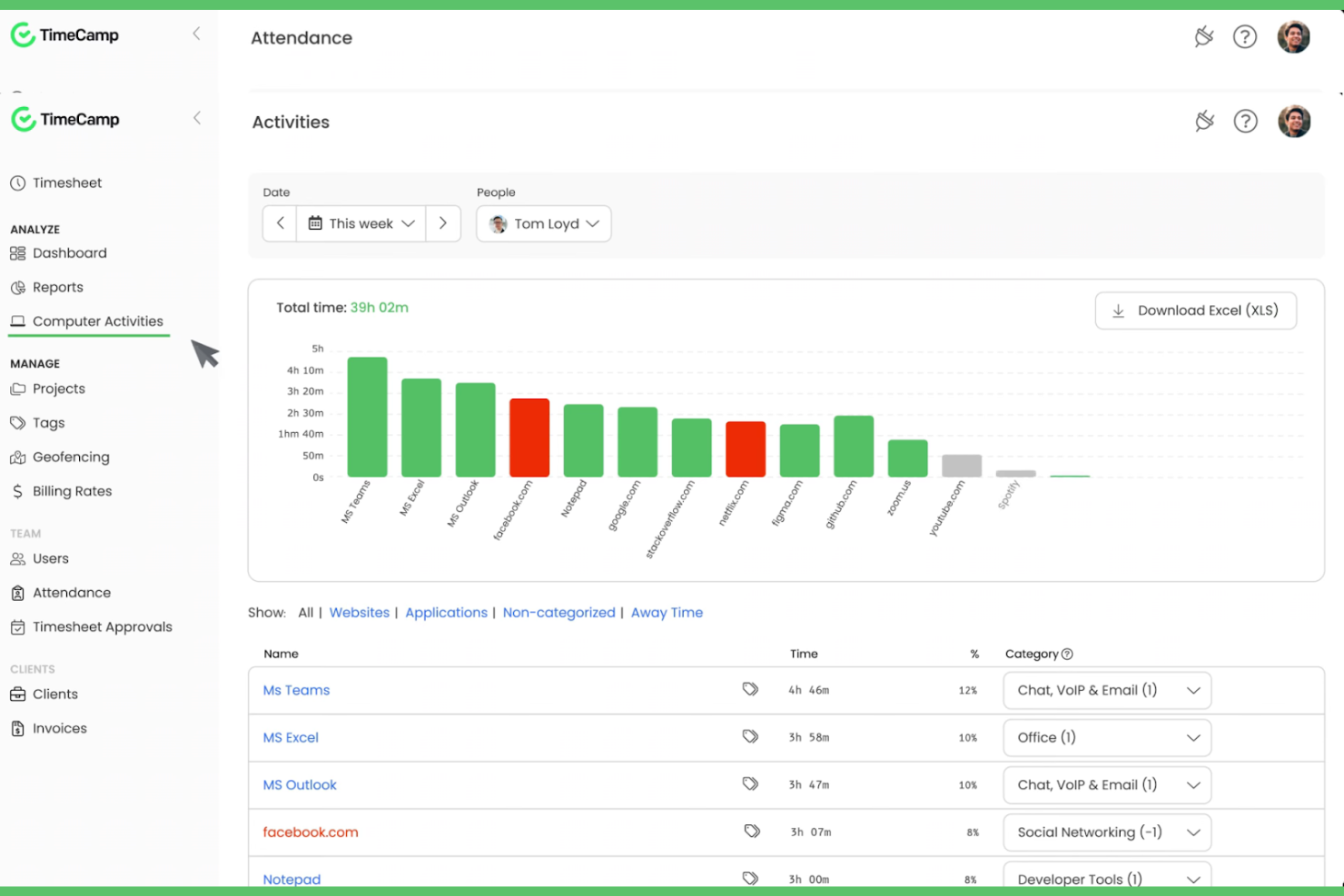 TimeCamp screenshot - 10 beste alternatieven voor Timely beoordeeld in 2026