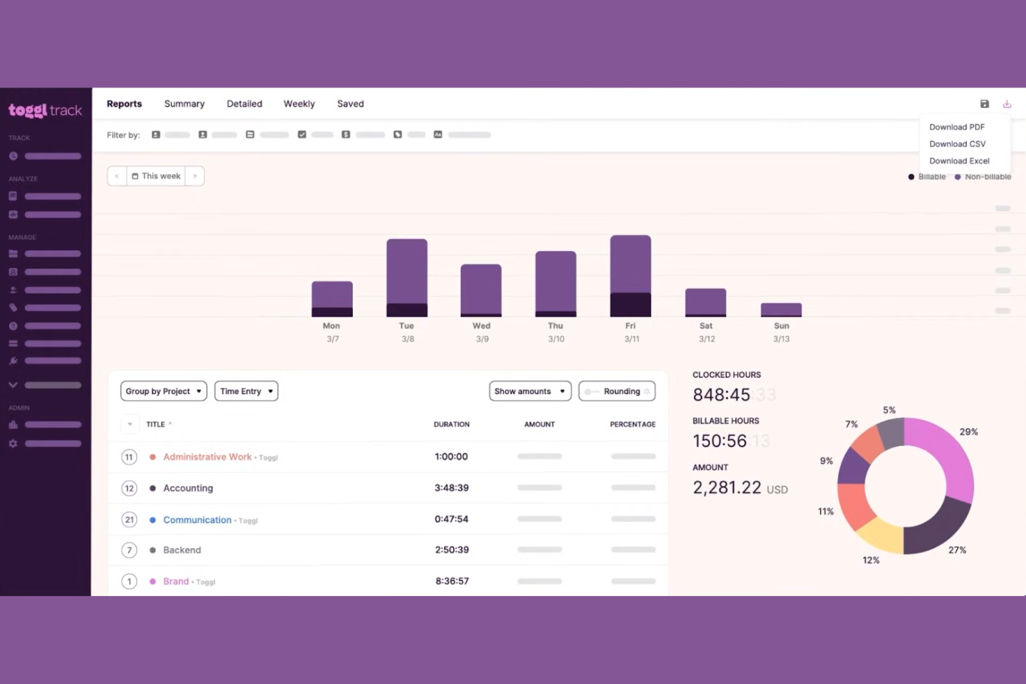 Toggl Track screenshot - 10 mejores alternativas a Timely analizadas en 2026