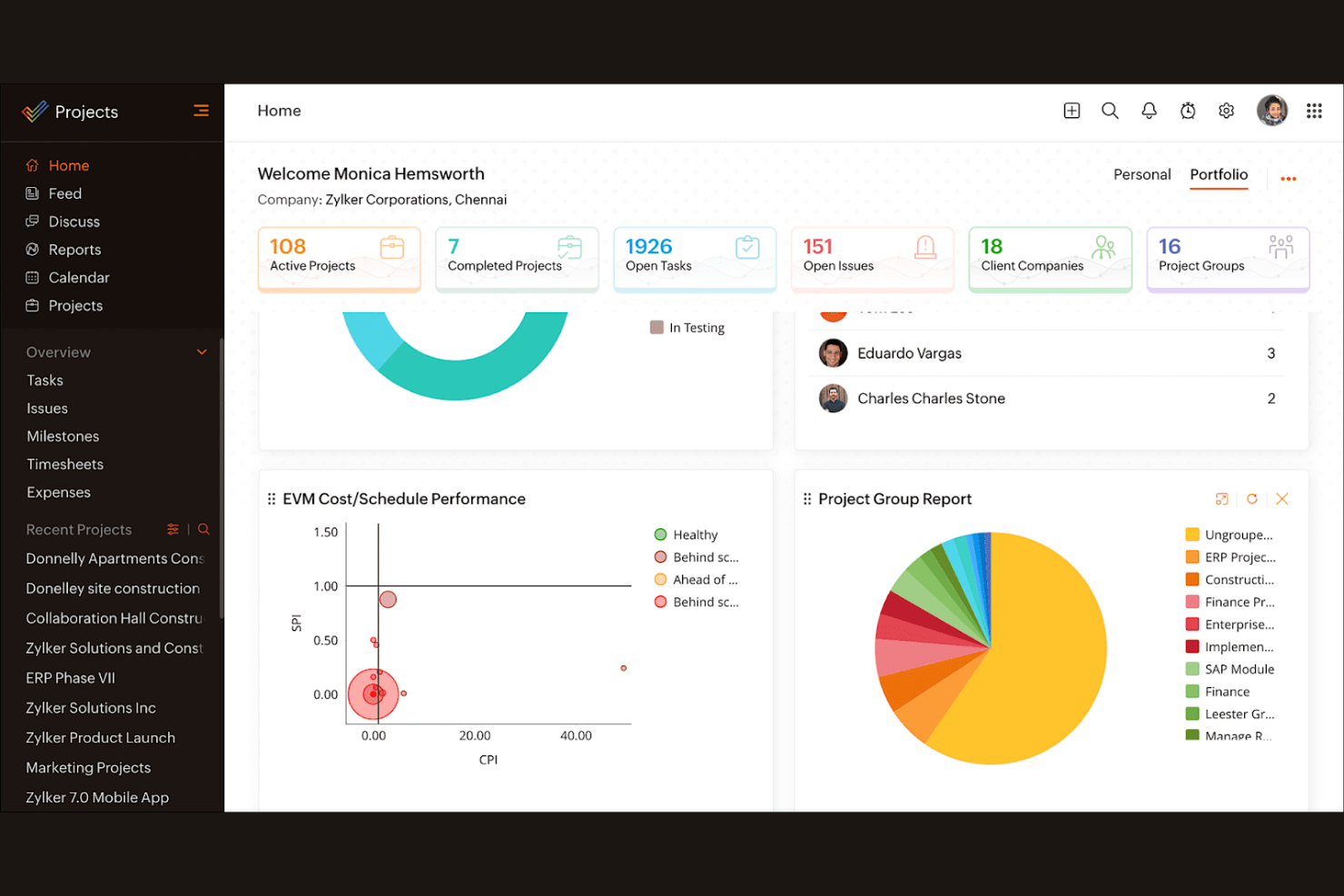 Zoho Projects screenshot - 10 meilleures alternatives à Timely évaluées en 2026