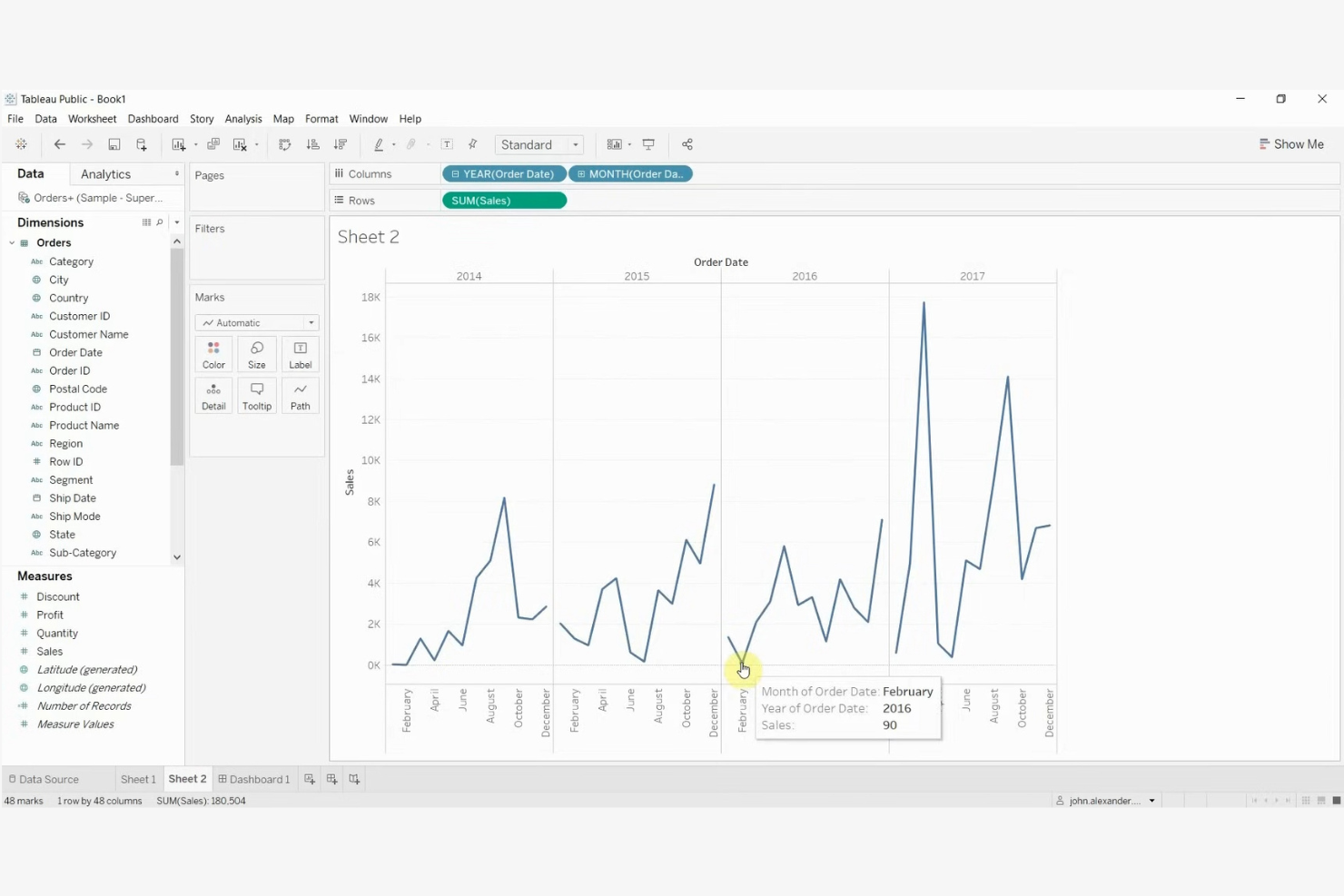 Tableau screenshot - 10 beste AgencyAnalytics-alternatieven beoordeeld in 2026